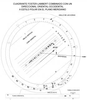 Relojes de sol Proyectivos Figura 21. Cuadrante Foster-Lambert combinado con un direccional oriental-occidental