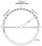Relojes de sol Proyectivos Figura 24c. Reloj de altura, modificación del Astrolabio de Rojas 2 (escalas)