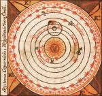 Mundial Magazine 1913, sistema copernicano