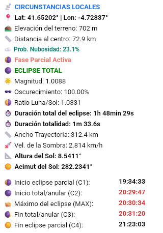 App-Ecl-Circunstancias-locales