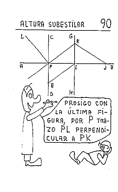 Altura subestilar 02