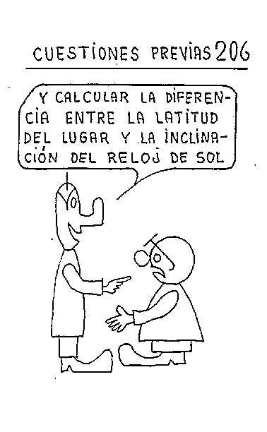 Cuestiones previas 02 del reloj inclinado