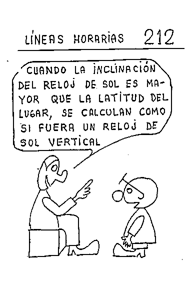 Líneas horarias 06 del reloj inclinado