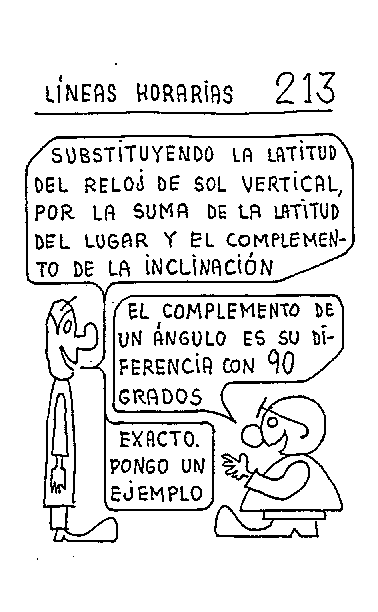 Líneas horarias 07 del reloj inclinado