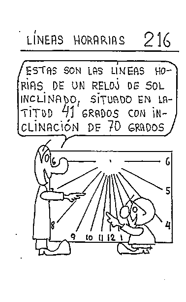 Líneas horarias 10 del reloj inclinado