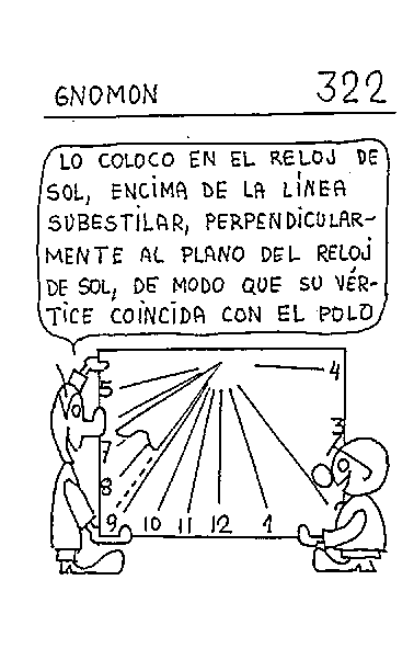 Gnomon 05 del reloj vertical declinante a levante