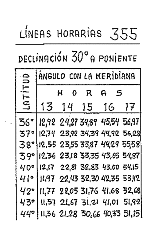 rstt_355_080