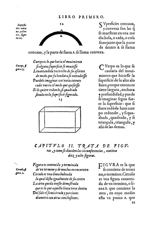 CAPITVLO II. TRATA DE FIGVRAS, Y COMO SE DIVIDEN LAS CIRCVNFERENCIAS arphe-libro1_P20