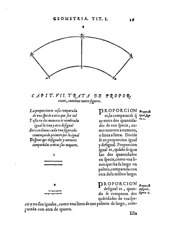 CAPITVLO VII. TRATA DE PROPORCIONES arphe-libro1_P43