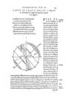 CAPITVLO III TRATA DE LOS CIRCVLOS DE LA SPHERA Y RELOGES ORIZONTALES arphe-libro1_P59