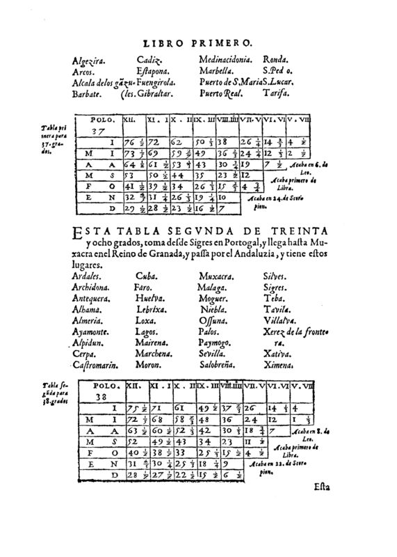 arphe-libro1_P66