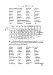 arphe-libro1_P70