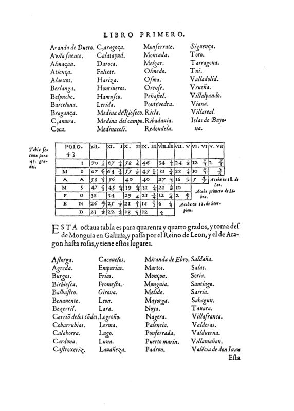 arphe-libro1_P70
