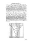 arphe-libro1_P76