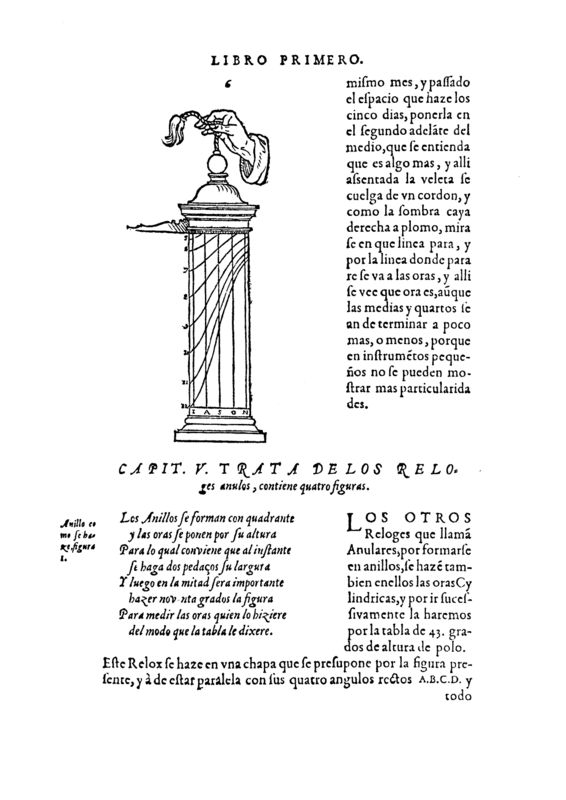 CAPITVLO V TRATA DE LOS RELOGES ANULOS arphe-libro1_P78