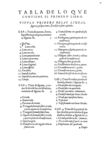 TABLA DE LO QVE CONTIENE EL PRIMERO LIBRO arphe-libro1_P82