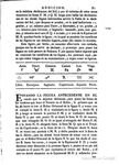 arphe-addendum_P81
