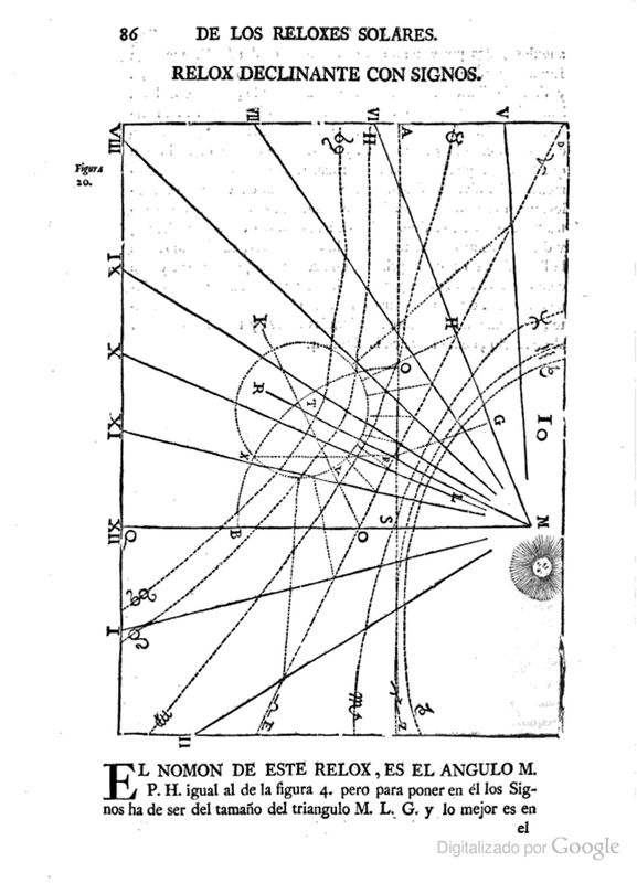 RELOX DECLINANTE CON SIGNOS arphe-addendum_P86