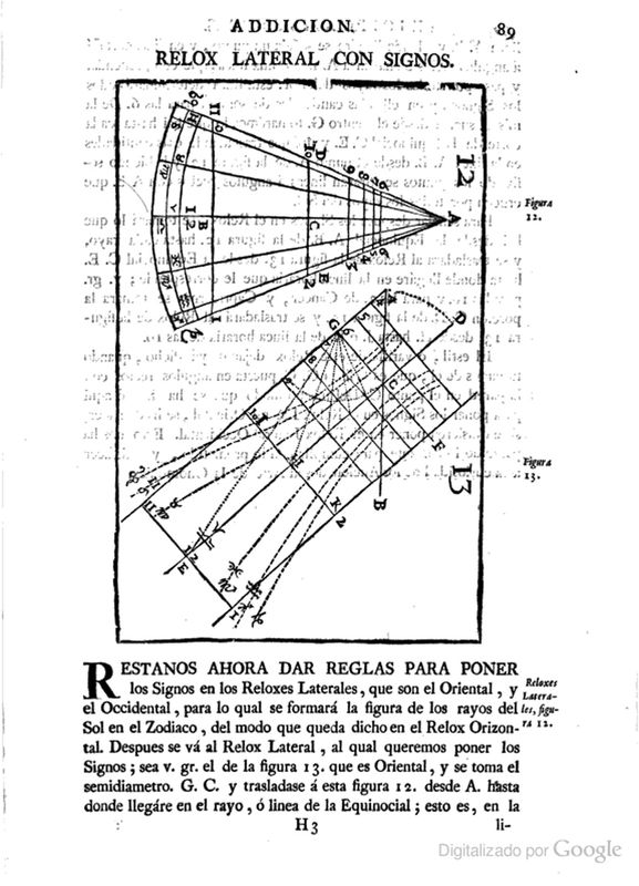 RELOX LATERAL CON SIGNOS arphe-addendum_P89