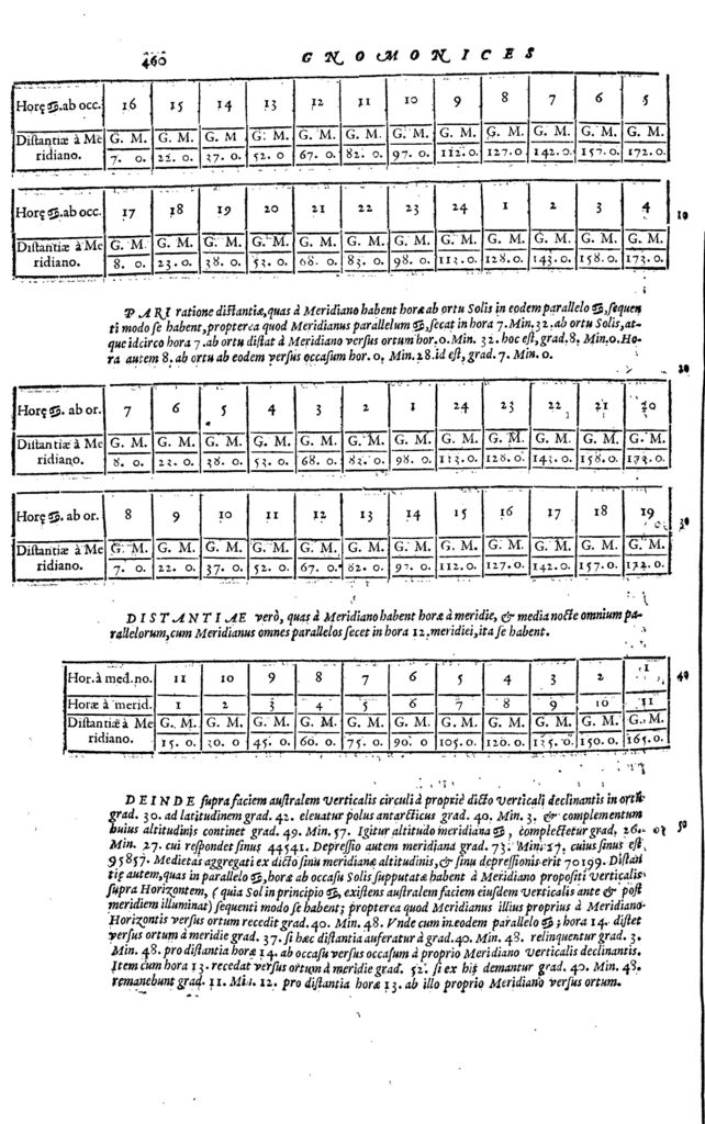 G1_460