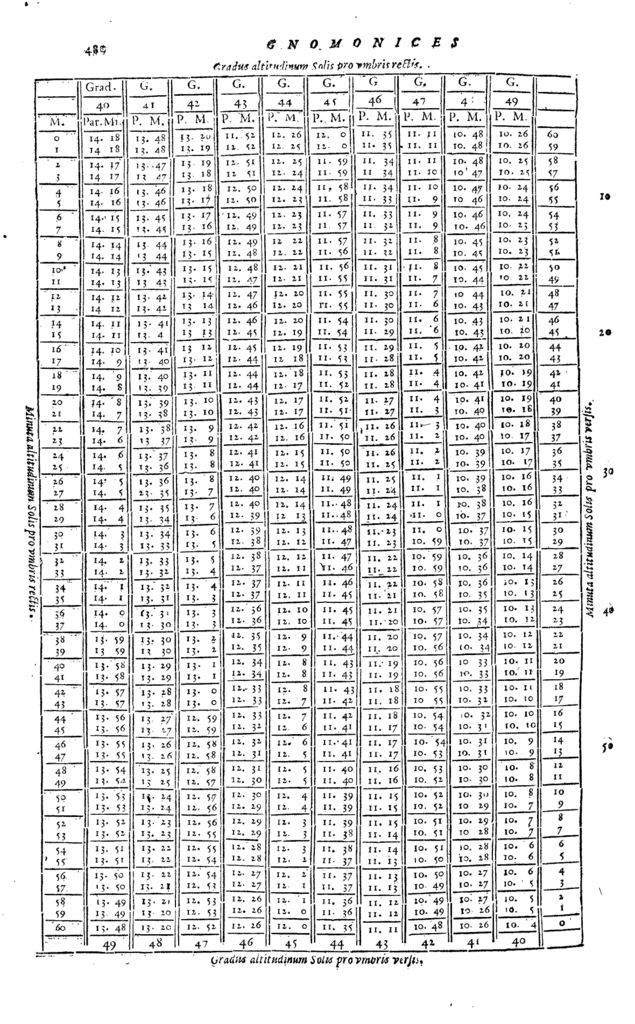 G1_480