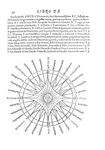 Libro-de-Reloges-Solares_32