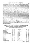 Libro-de-Reloges-Solares_35