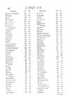 Libro-de-Reloges-Solares_36