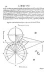 Libro-de-Reloges-Solares_50