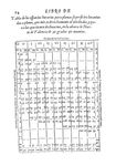 Libro-de-Reloges-Solares_74