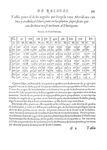 Libro-de-Reloges-Solares_99