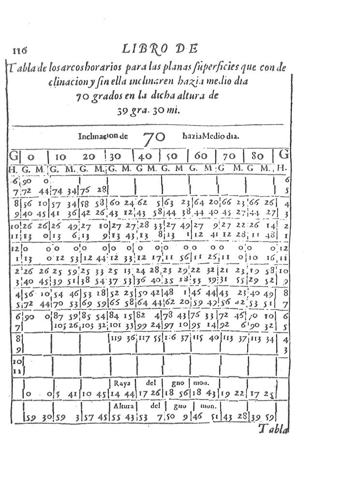 Libro-de-Reloges-Solares_B6