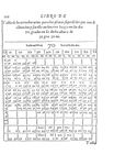 Libro-de-Reloges-Solares_B6