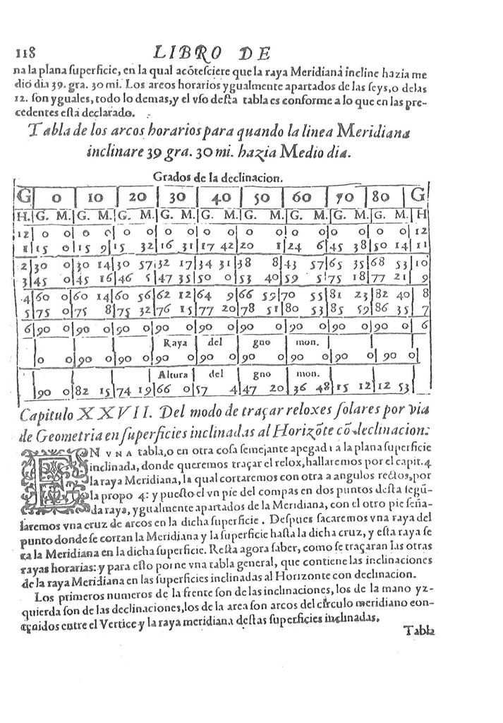 Libro-de-Reloges-Solares_B8_Cap-XXVII