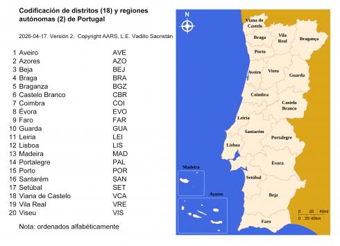 PT - 18 distritos y 2 regiones autónomas