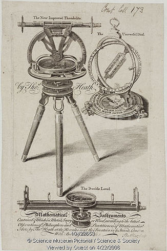 Tarjeta de Thomas Heath